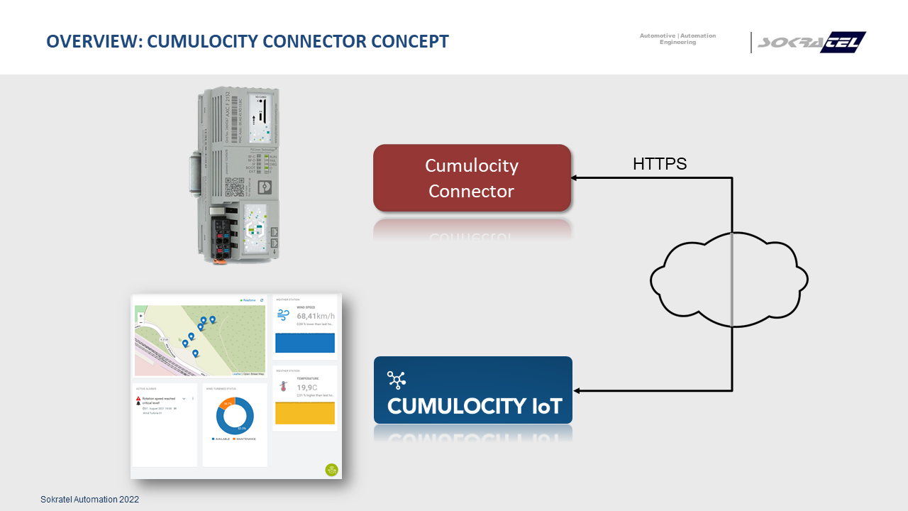 Cumulocity_Connector_3