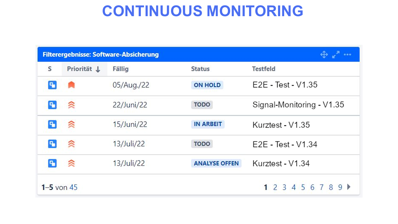 fatis_produkseite_continuous-monitoring