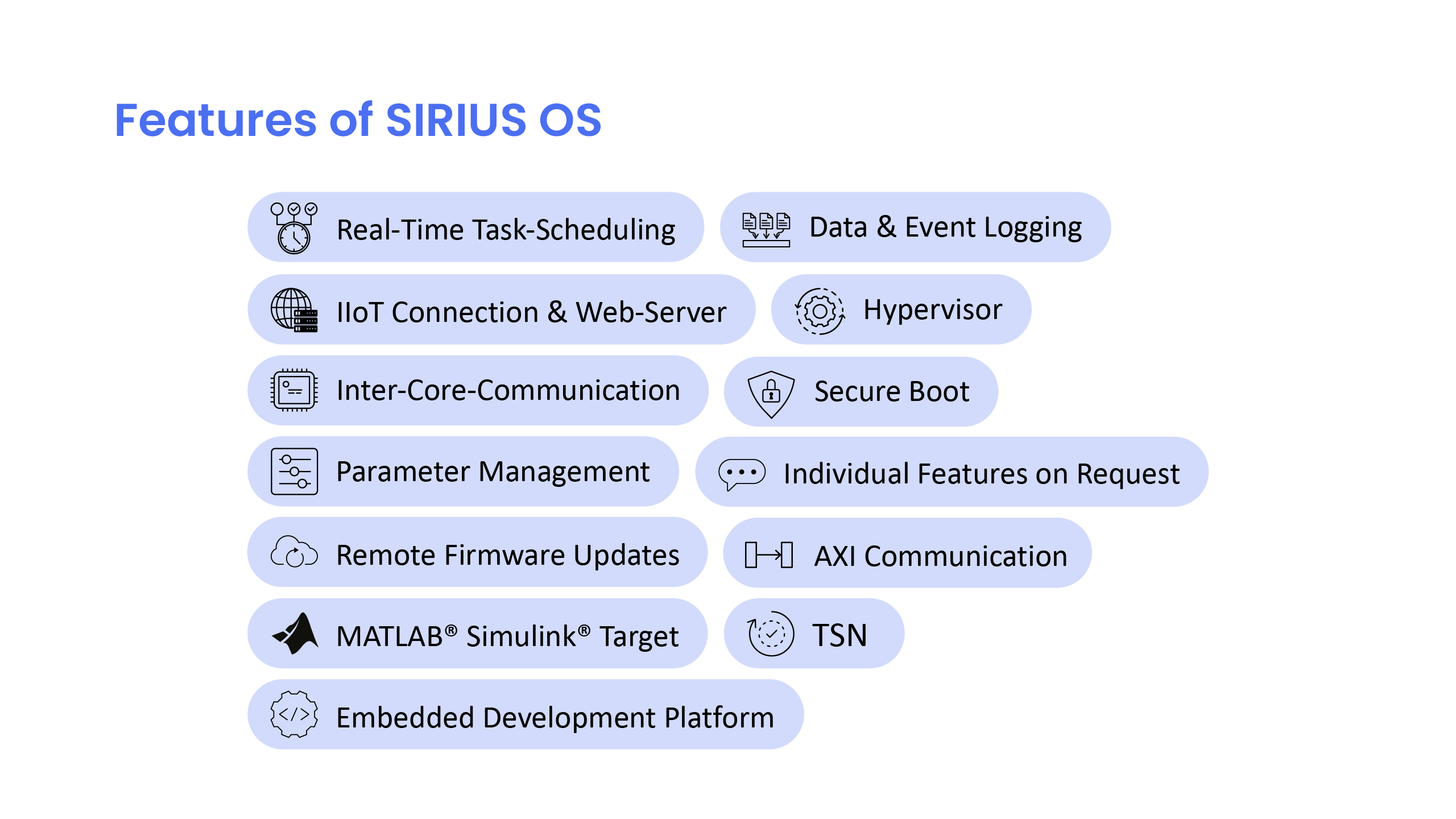 SIRIUS_Grafik3