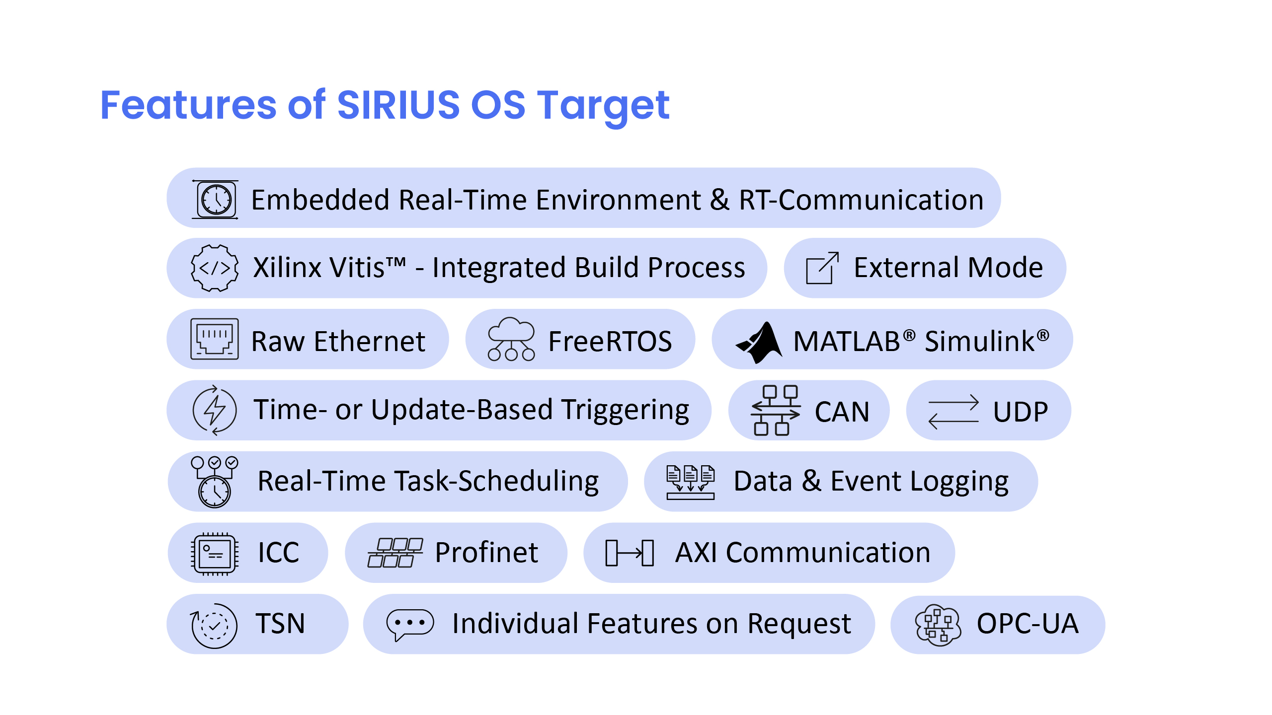 SIRIUS_Grafik4